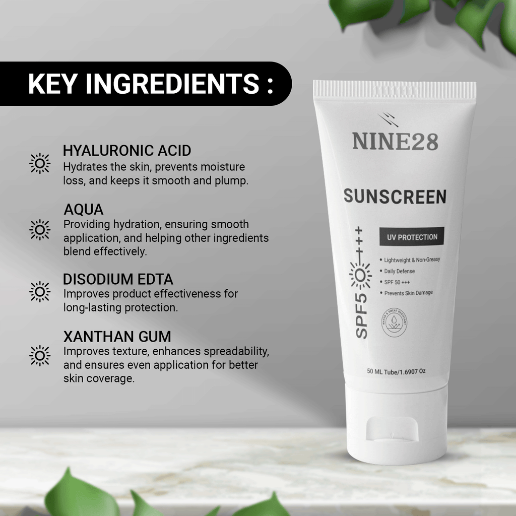 Glow, Protect, Conquer – The Magic of Nine28 Sunscreen SPF+++